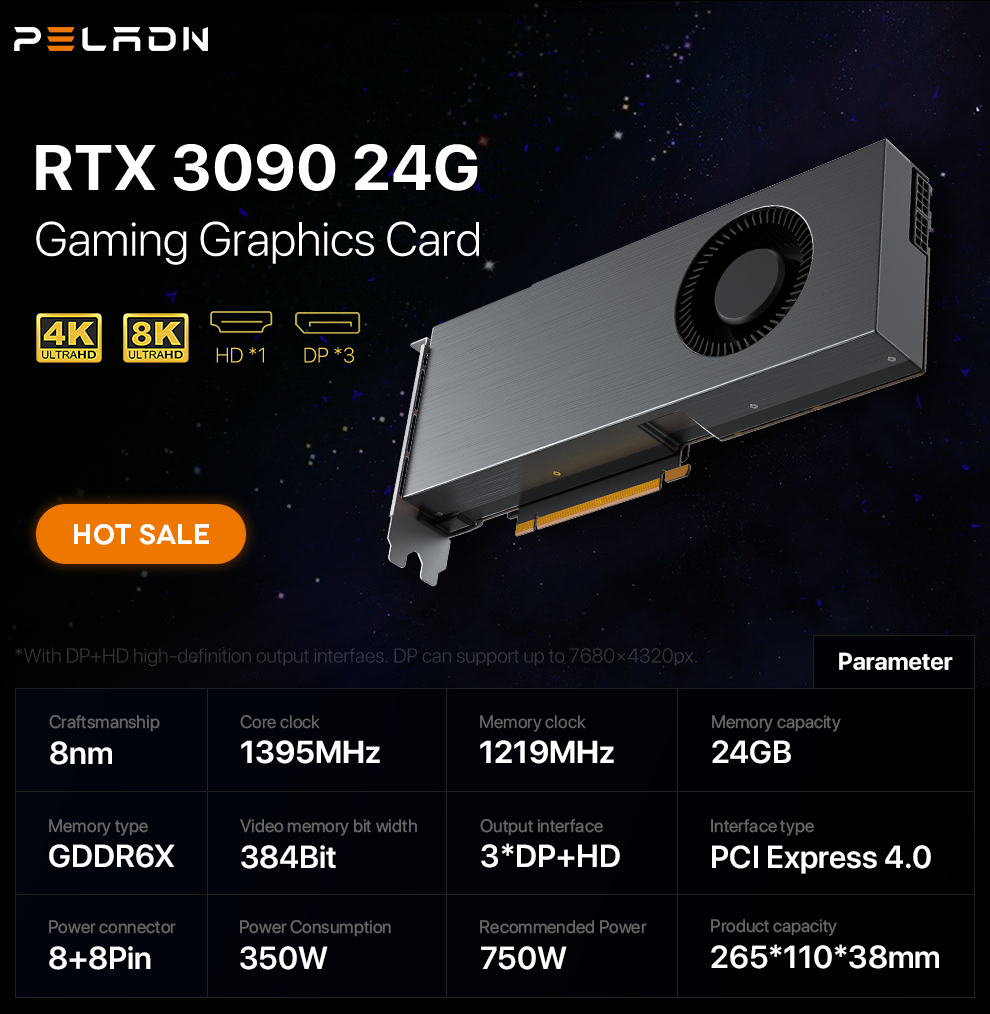 Karta graficzna RTX 3080Ti 308 – Rtx 3080 Ti 12Gb recenzja i cena